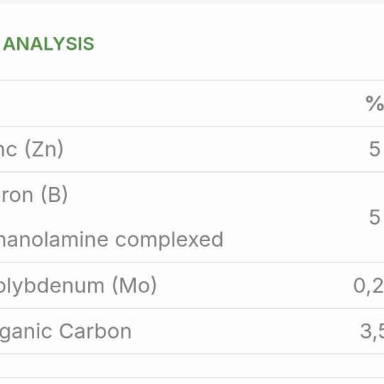 SP MỚI PHÂN BÓN LÁ - CARBOX Zn-B (5% B + 5% Zn + 0,25% Mo ) Hy Lạp